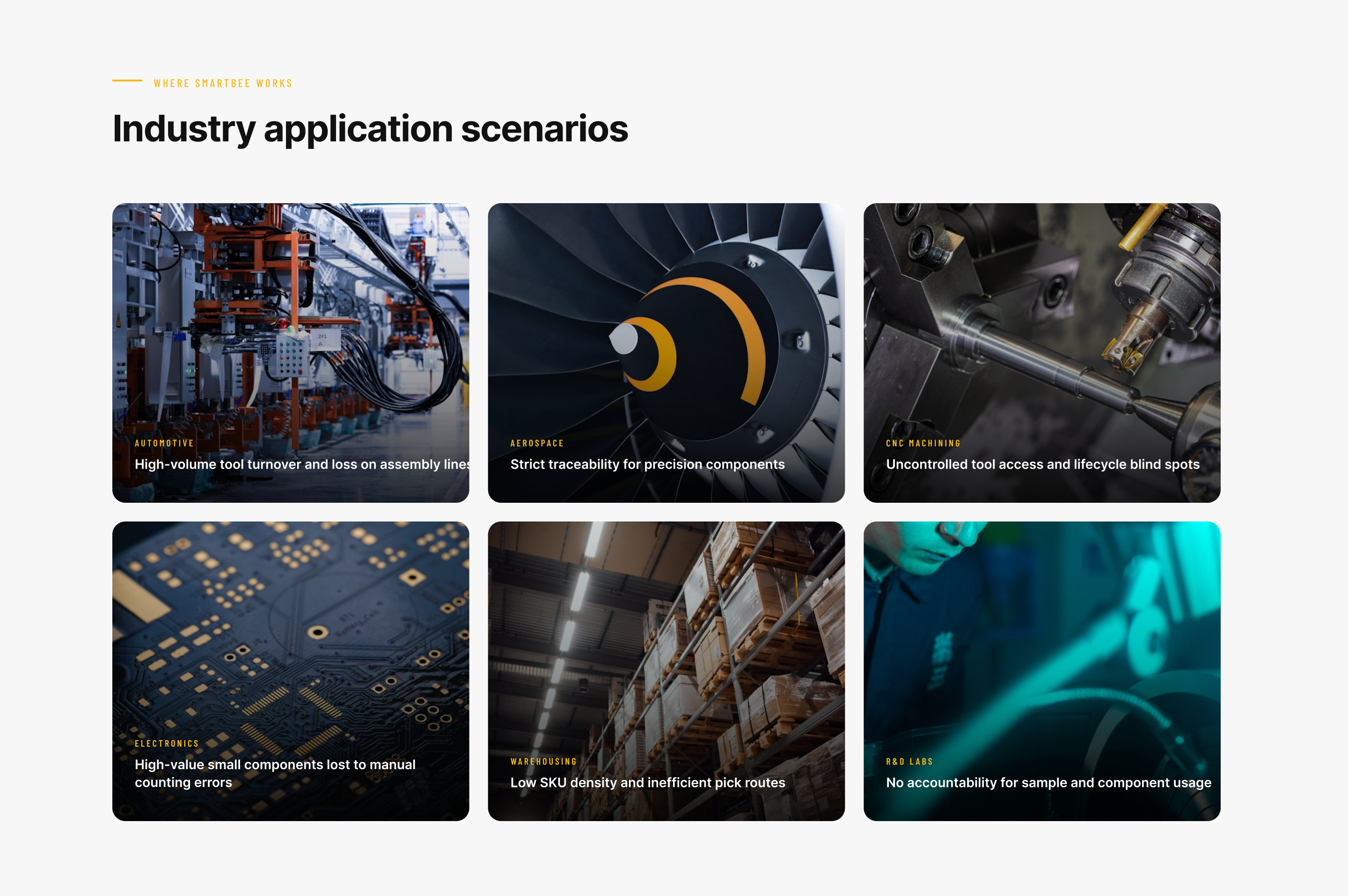 Smarter Operations