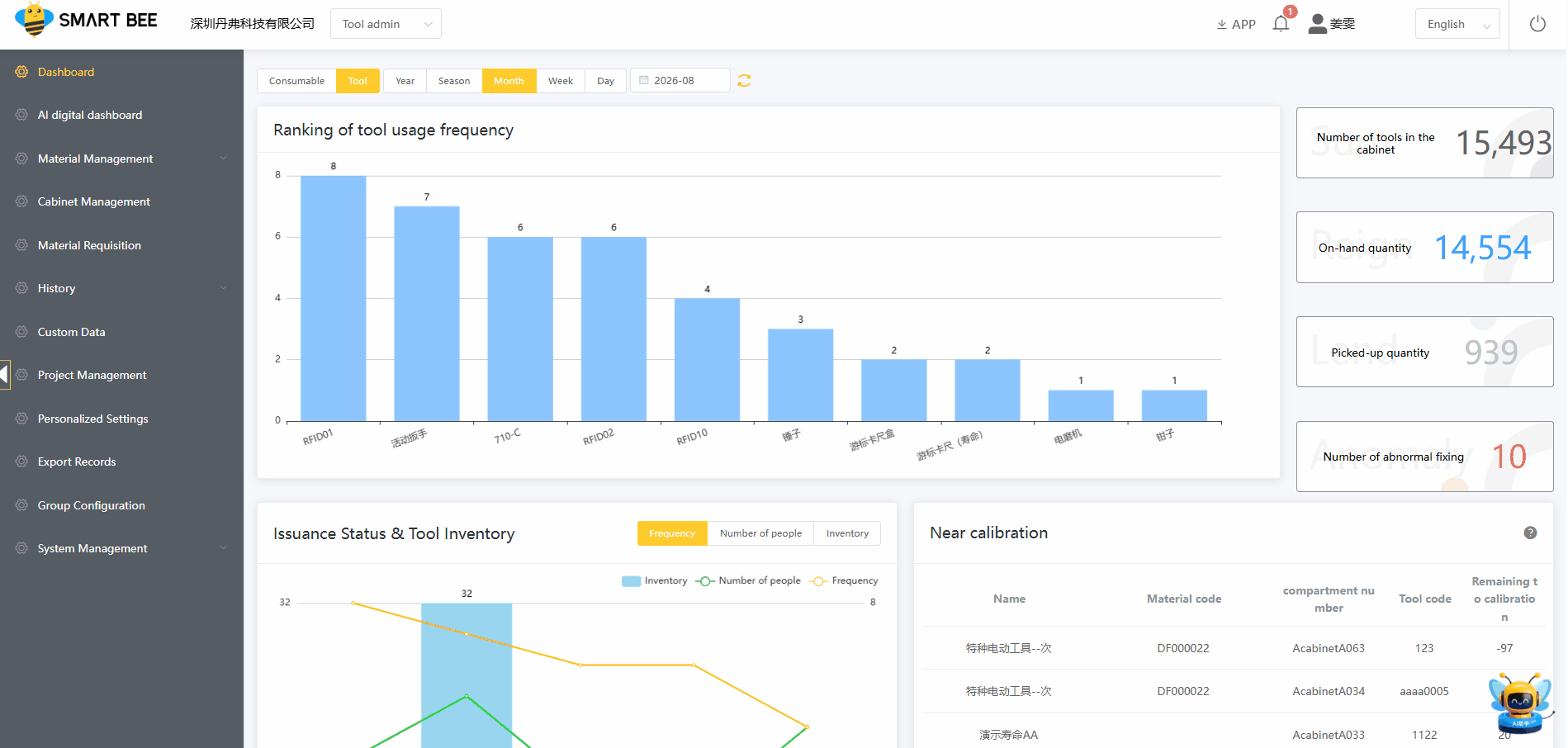 Web Management Platform