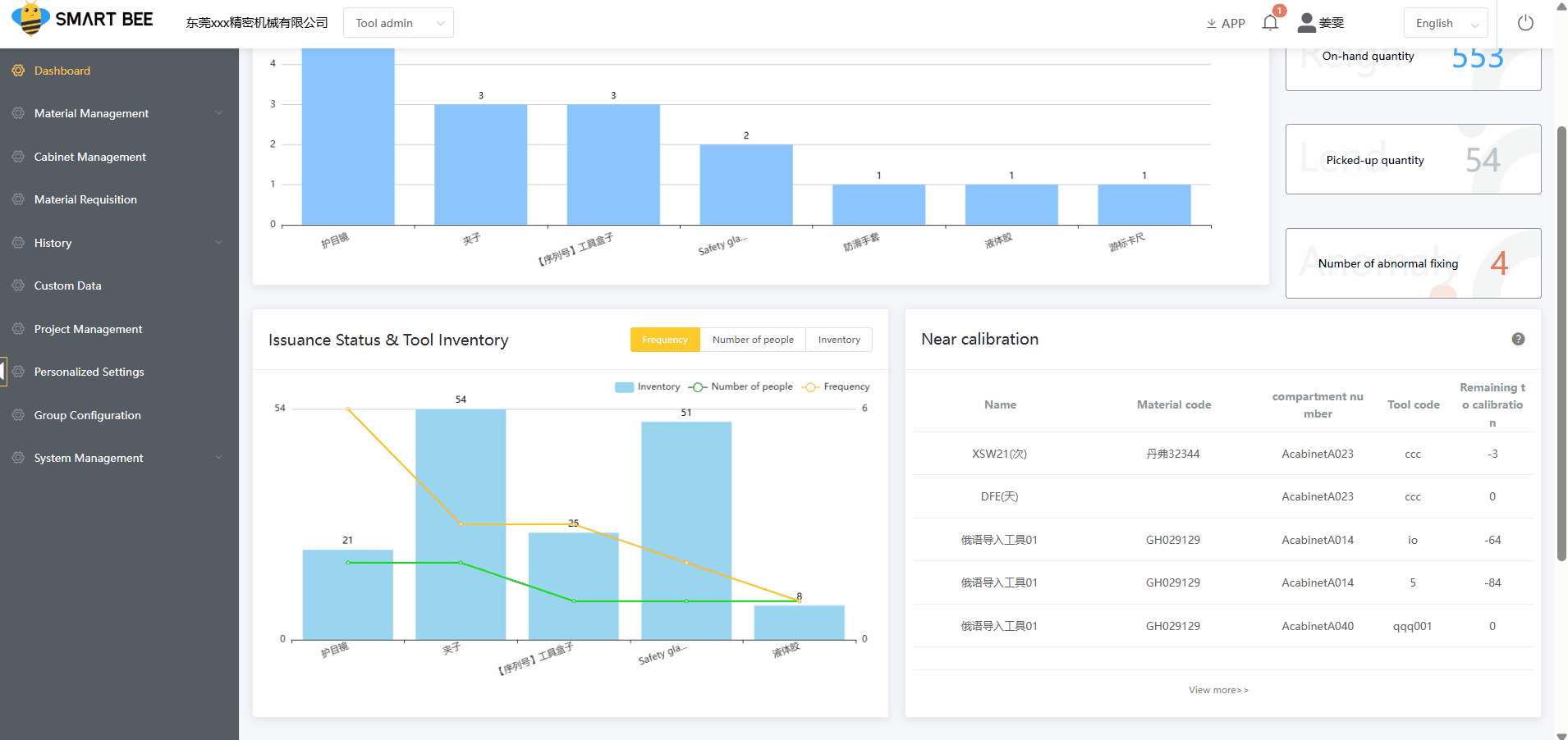 Analytics Platform