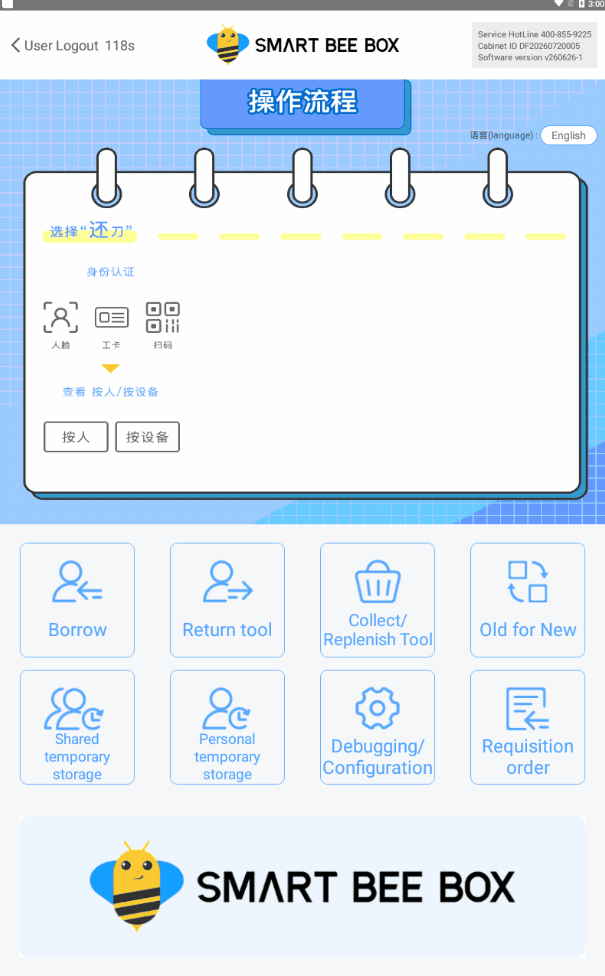 On-Cabinet Usage View