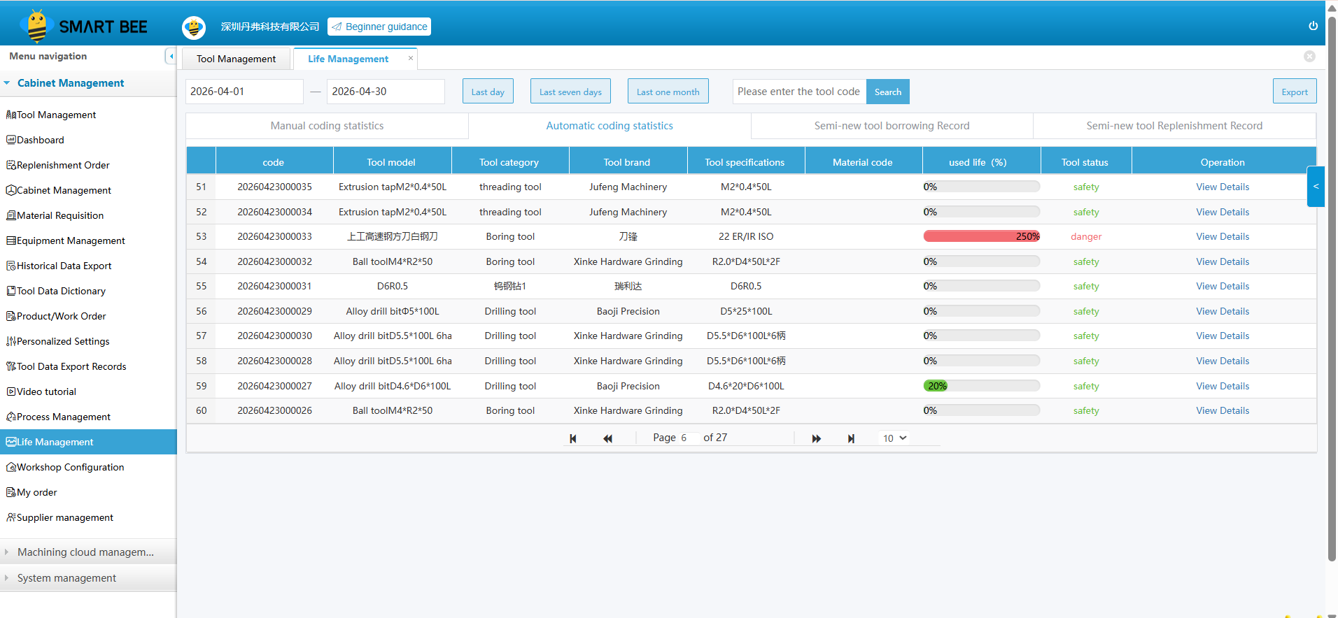 Web Dashboard