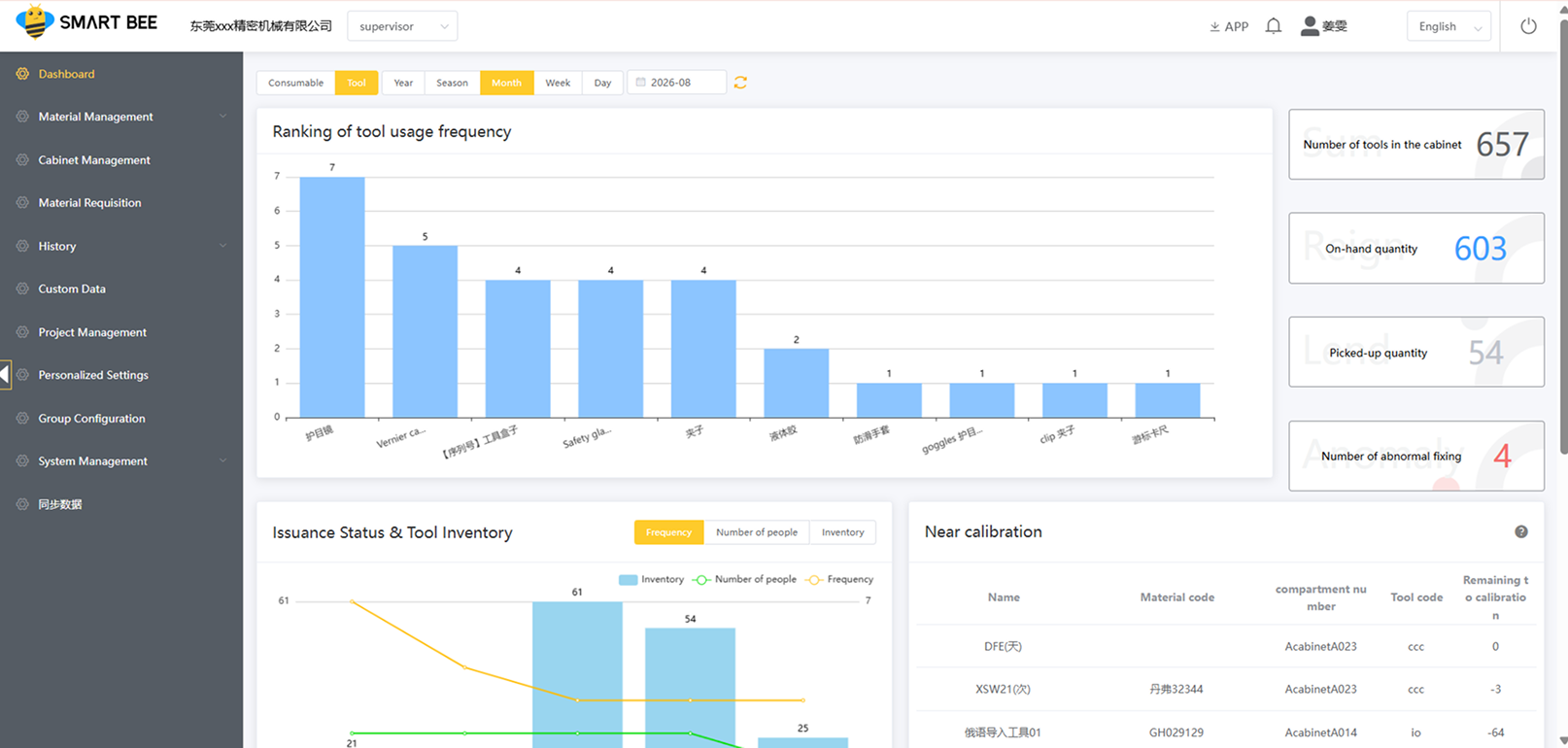 Analytics Platform